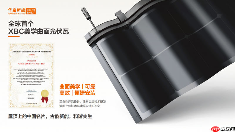 刷新纪录，华宝新能美学曲面光伏瓦集齐全球设计四大奖，解锁“大满贯”！