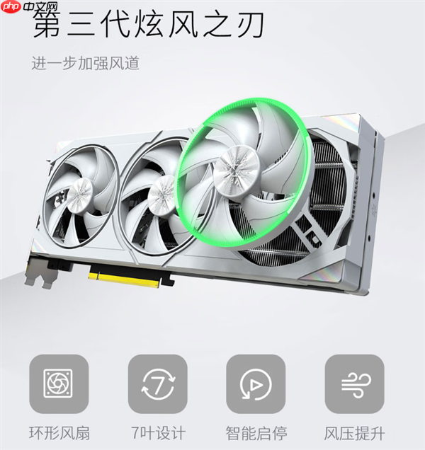 耕升双11显卡选购指南 对号入座准没错！