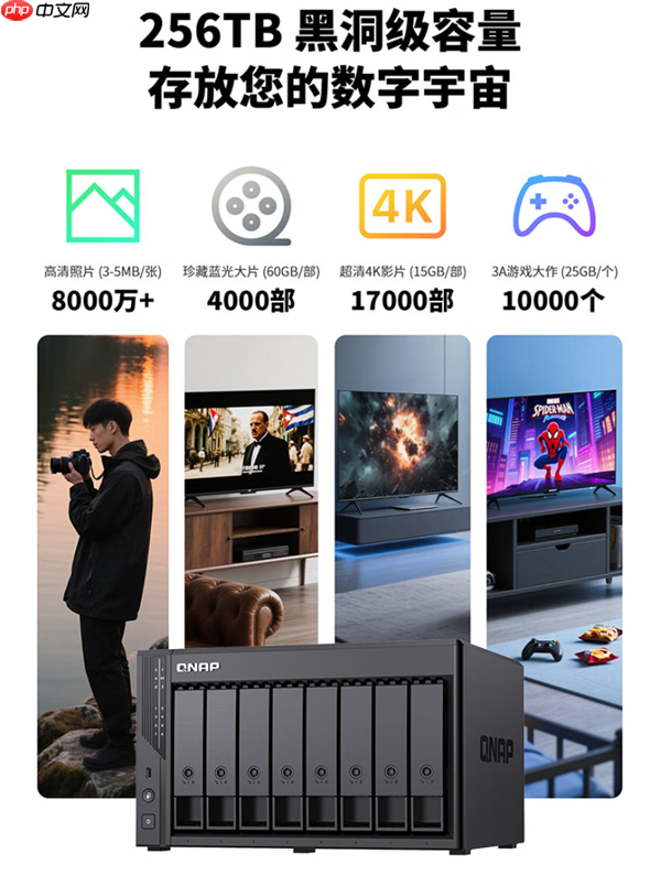8盘位NAS仅3699元！威联通Qu805双11大促 最大可配256TB