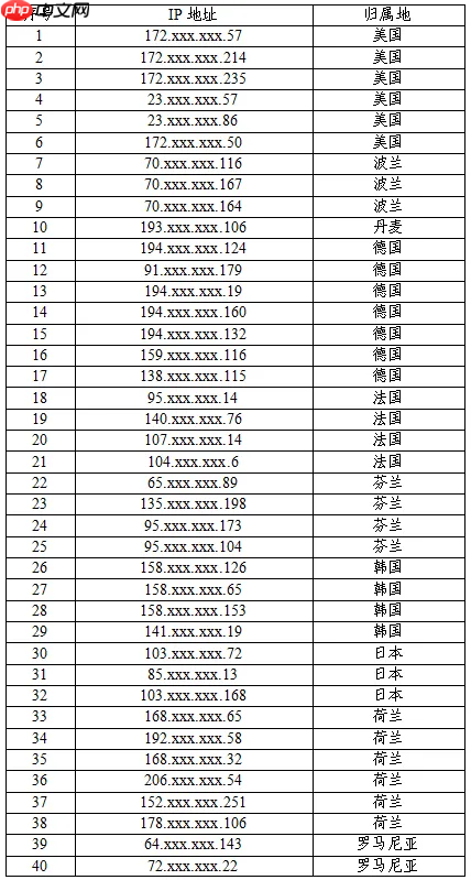 国家授时中心遭受美国国家安全局网络攻击