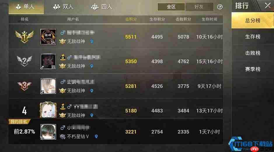 从热血青铜到无敌战神：游戏段位全解析与进阶秘籍