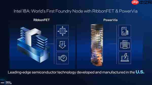 还得是Wintel联盟 Intel的18A工艺被曝代工微软下代AI芯片Maia2