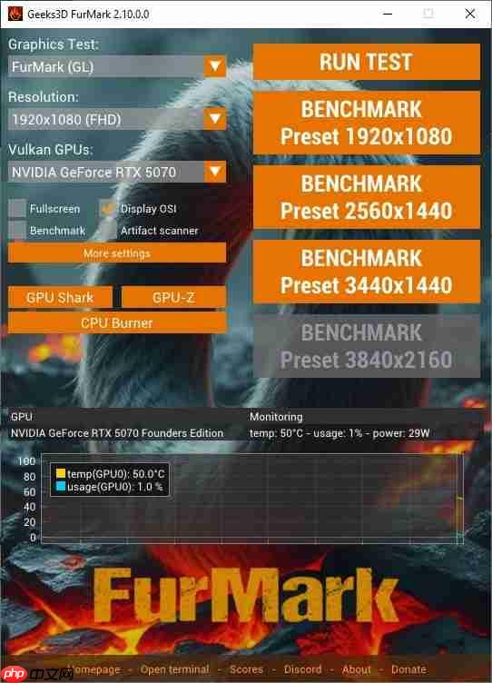 压榨显卡必备！FurMark 2.10全新发布：支持3K超宽屏、RTX 5090D v2