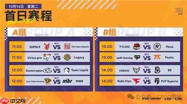 CAC 2025官方比赛平台GeForce RTX 5080 GPU助力职业选手实力发挥，燃爆赛场