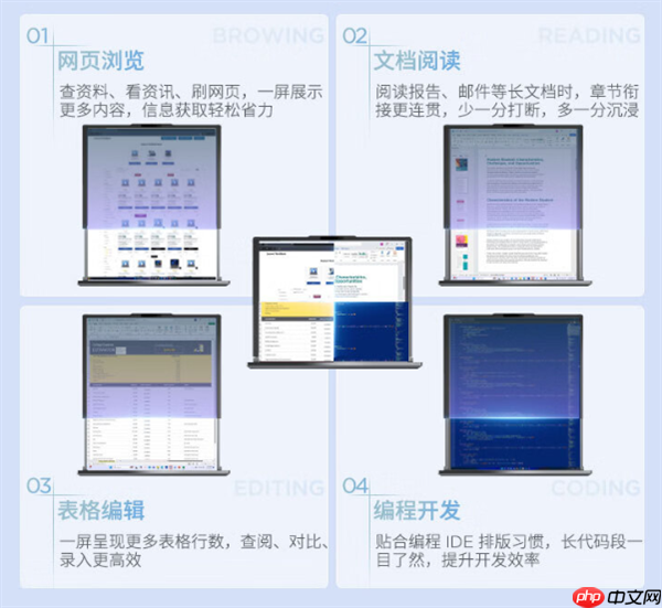 联想全球首款卷轴屏PC上市：屏幕可延伸至16.7英寸 首发29999元