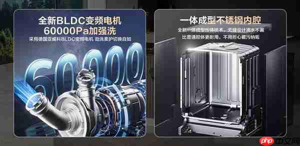 这届年轻人真会选  海信零菌洗碗机大薄荷系列刷新洗碗洁净新标准