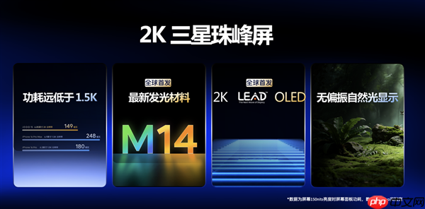 iQOO 与三星显示宣布：iQOO 15 搭载 2K LEAD OLED