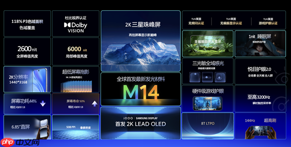 iQOO 与三星显示宣布：iQOO 15 搭载 2K LEAD OLED