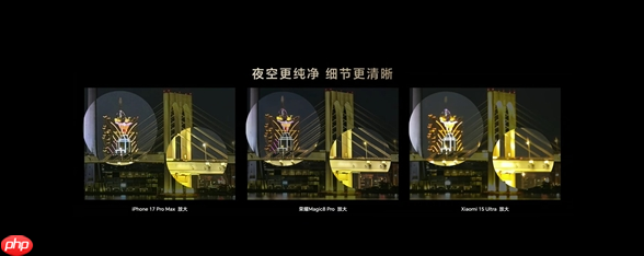 荣耀影像团队已达到与友商“掰手腕”水平：坚持研发创新夺第一