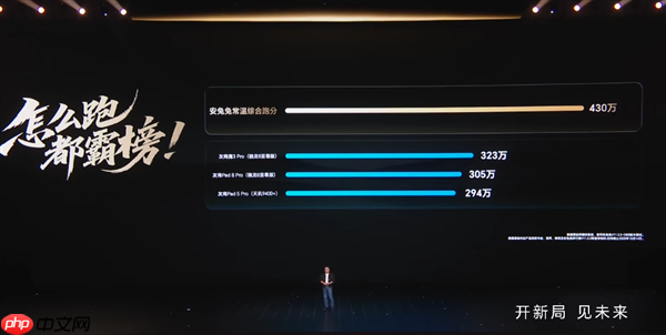 3799元起!荣耀MagicPad 3 Pro发布:全球首款第五代骁龙8至尊版平板