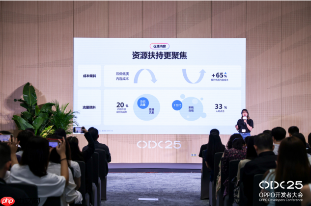 ODC25 内容生态分论坛： 聚焦 AI 与全场景协同，共创内容增长新路径