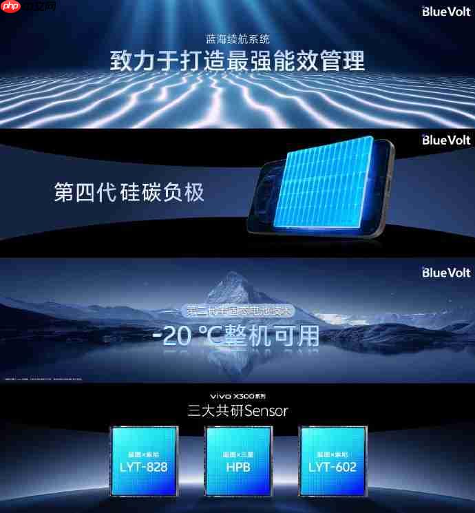 vivo X300系列现已开启预售：起售价4399元，10月17日正式开售