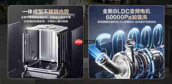 洗干净≠真干净！海信零菌洗碗机大薄荷系列  对餐具二次污染说NO