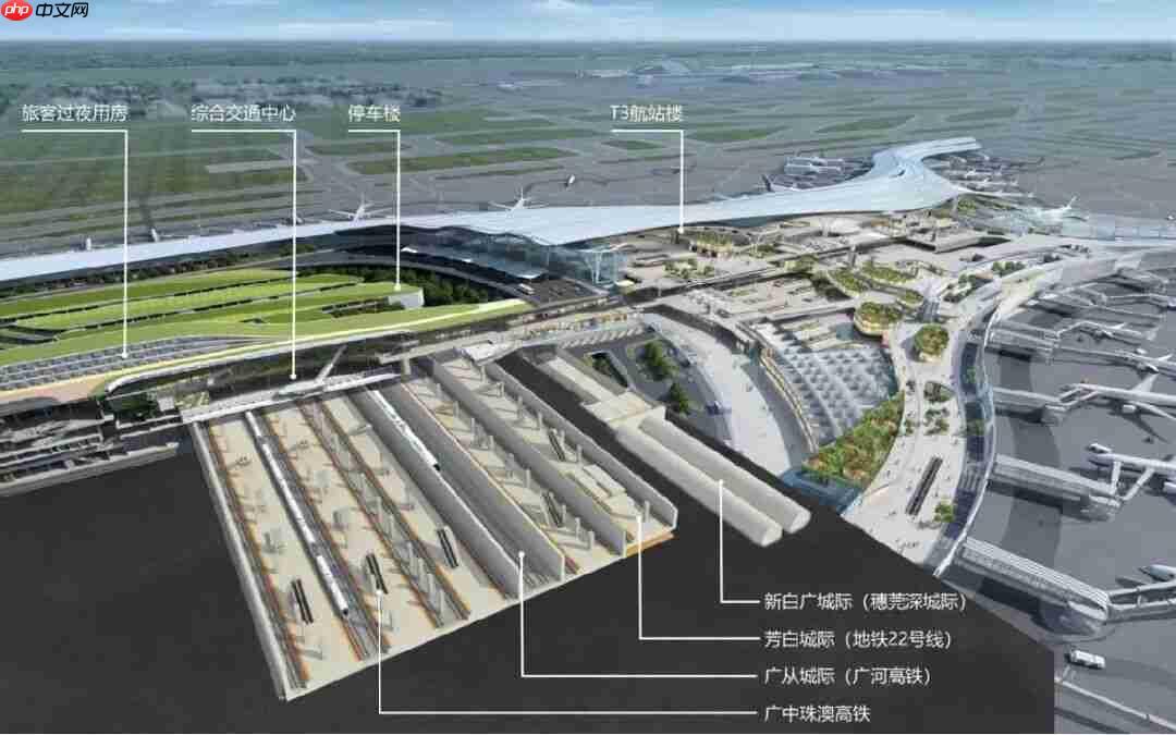 广州白云国际机场 T3 航站楼年底投运,将推全国首个开放式观景台