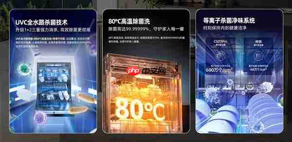 洗碗机都卷到“入口级洁净”了  海信零菌洗碗机大薄荷系列卷出了健康新高度
