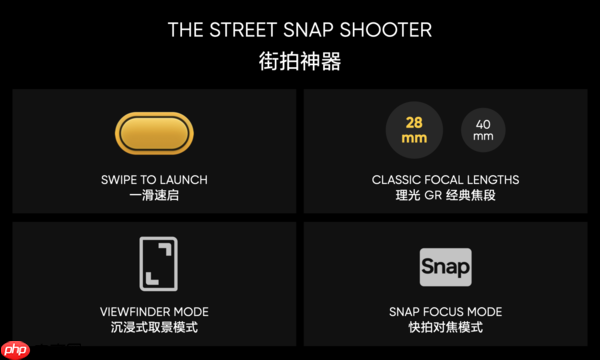 真我GT8 Pro首发理光GR影像联名 树立数字时代拍照新标准