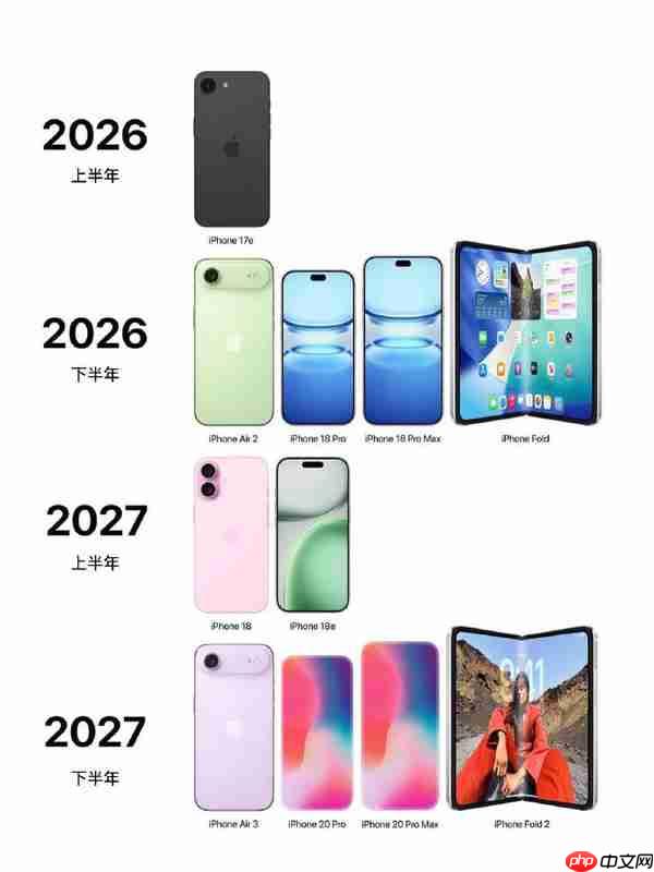 进军折叠屏！曝苹果未来两年将发布两款折叠屏iPhone