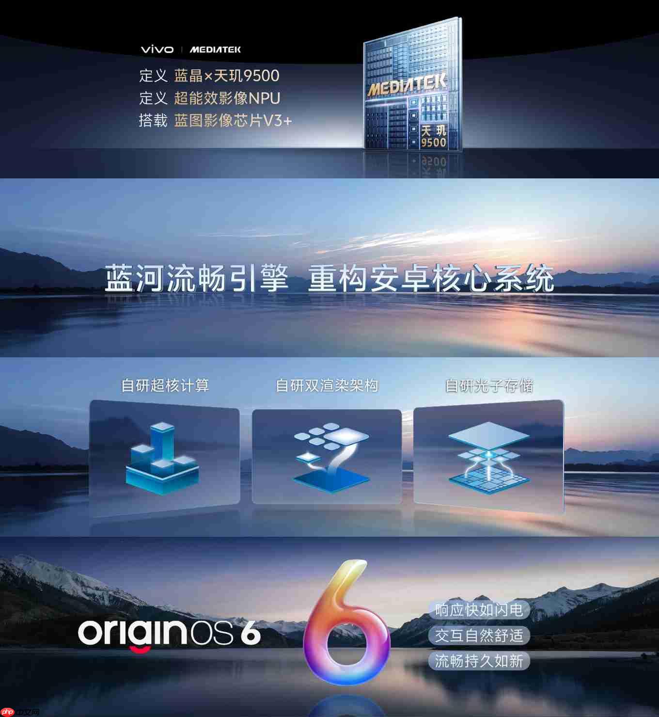 vivo X300系列正式发布:首发天玑9500 标配2亿像素 售价4399起