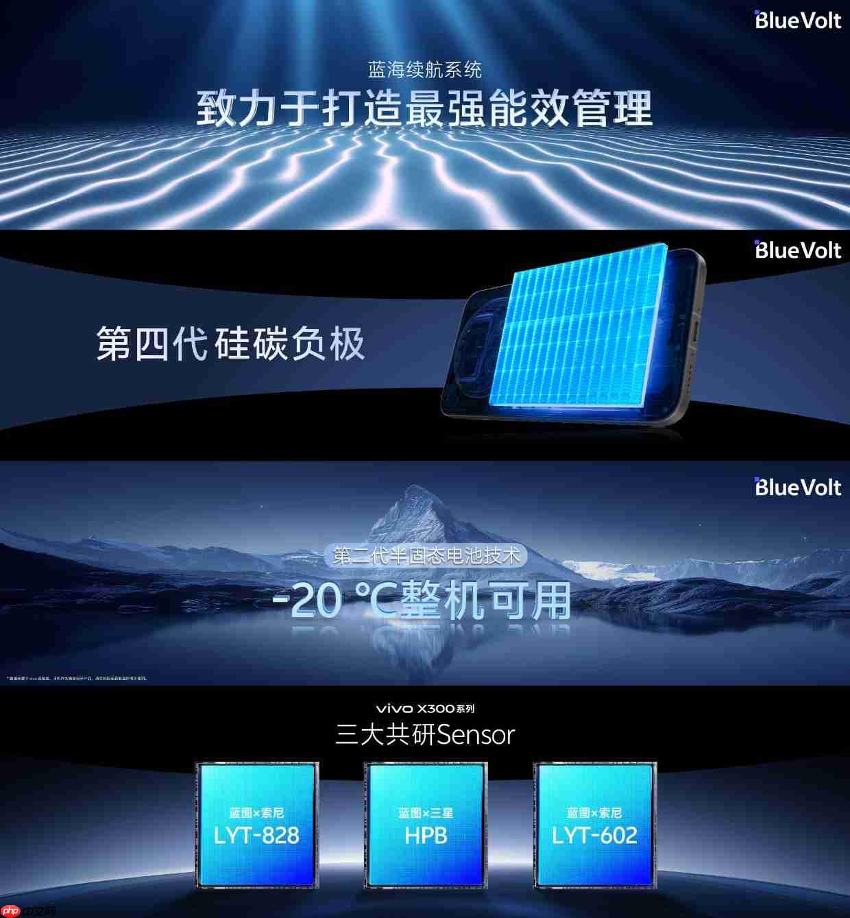 vivo X300系列正式发布:首发天玑9500 标配2亿像素 售价4399起