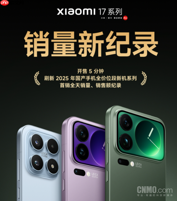 小米17系列开售首日评论量超27万条 Max机型最高