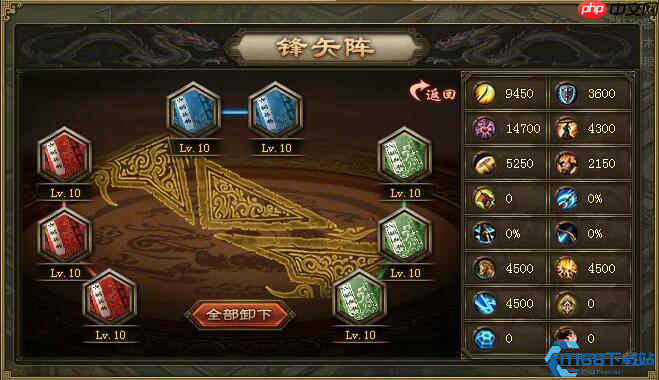 阵法系统终极指南：解锁、搭配、变阵，战力飙升全解析