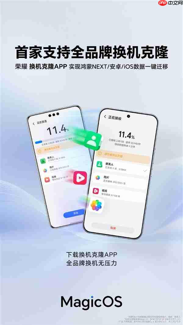 荣耀Magic8系列彻底拆了苹果、安卓、鸿蒙互联墙:全面跨设备互通