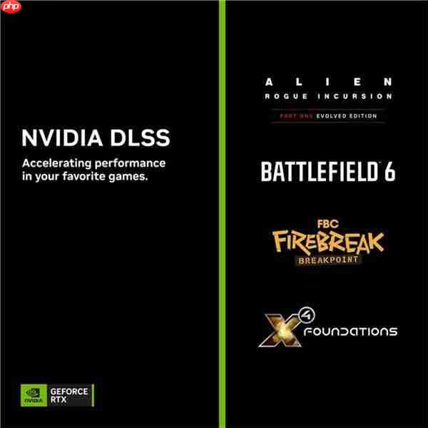 Alien: Rogue Incursion等游戏首发支持DLSS 4
