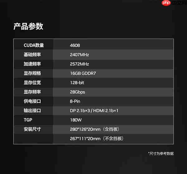 无双君临！影驰GeForce RTX 5060 Ti 无双 MAX显卡正式发布！