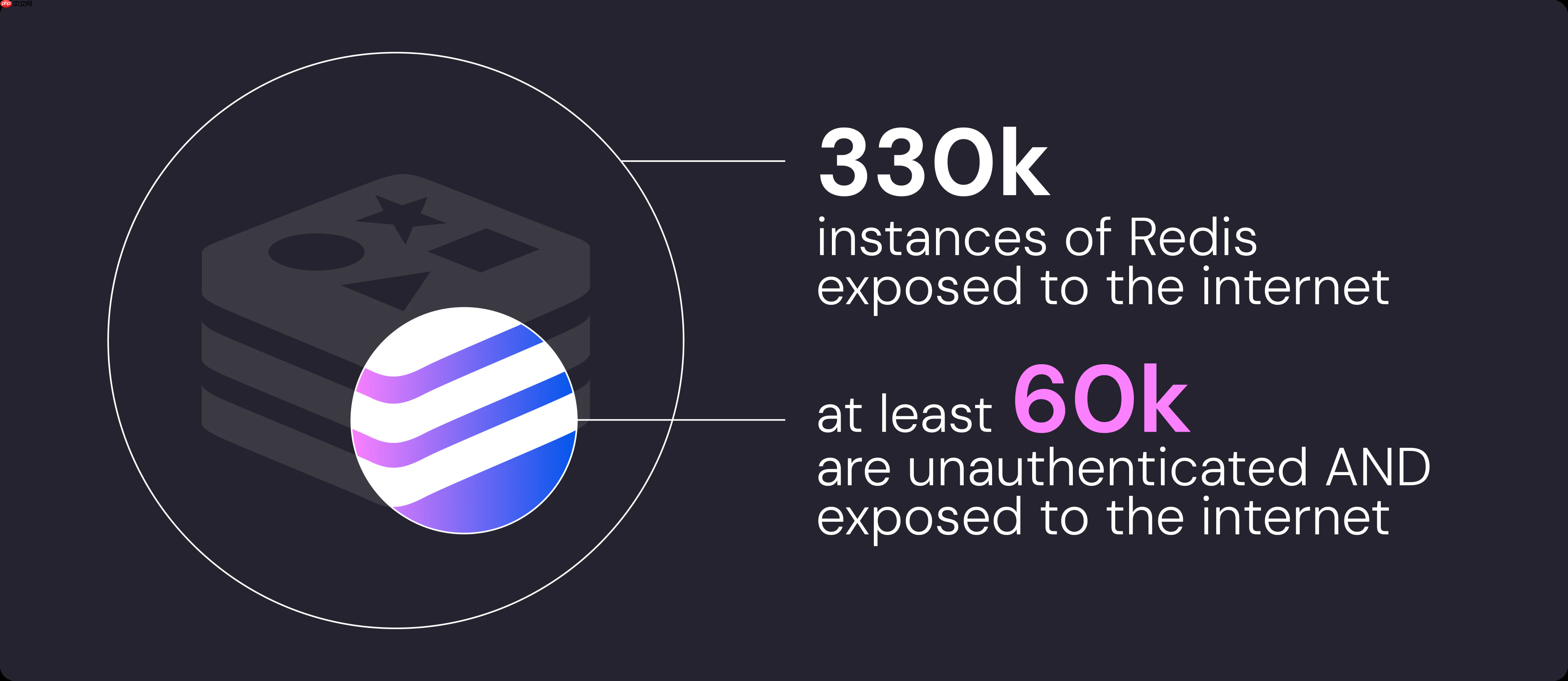 Redis 发布安全更新，修复“RediShell”漏洞