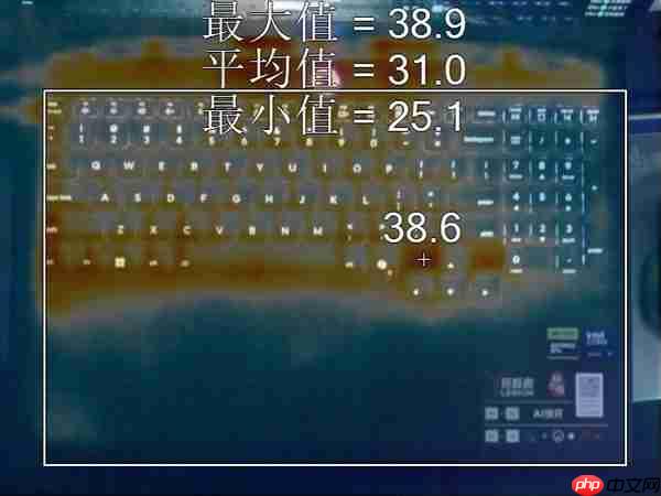 为什么今年新游戏本出来后就不再建议买老游戏本 实测给你答案