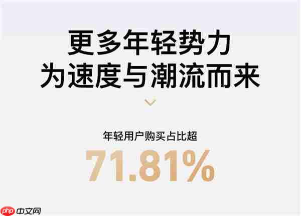 小牛FX风速款首销战报：5小时全渠道销量14252台  以“价值重构”引爆全民抢购潮