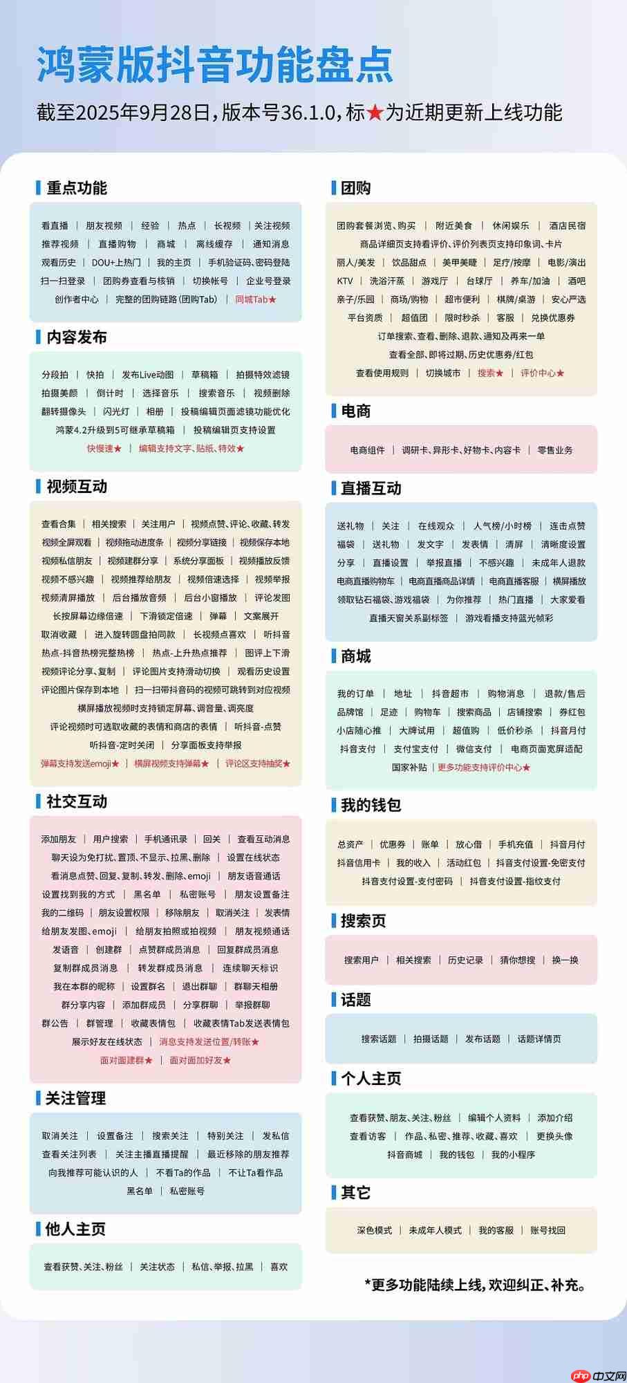 解锁十一假期新玩法！鸿蒙版抖音同城、团购搜索已上线，速来更新