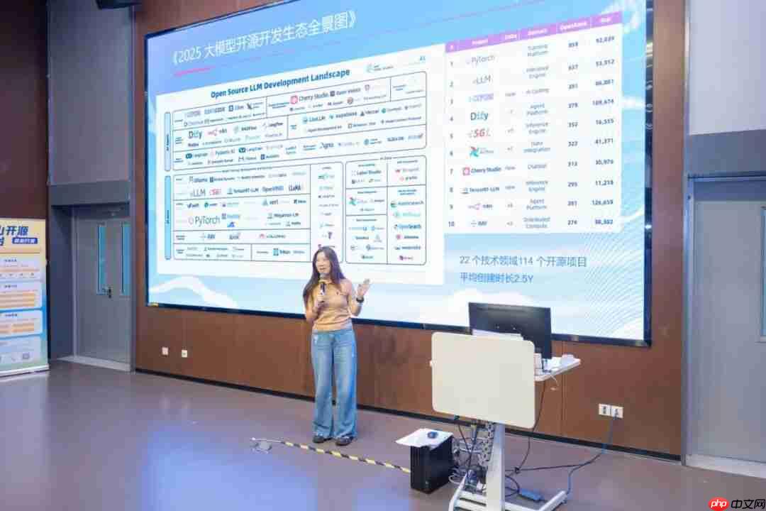 openKylin+红山开源高校行:相约深圳,共绘开源新图景