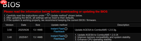 华擎发布AM5主板新版BIOS：AGESA升级到1.2.0.3G