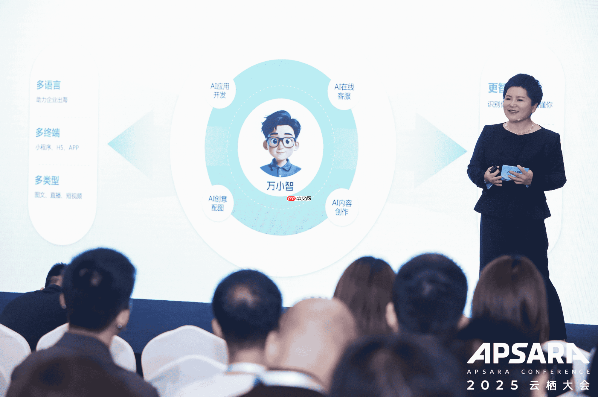 在阿里云上,跑出中小企业AI应用规模化的“加速度”