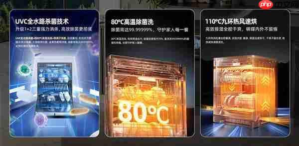 「零菌守护专家」海信零菌洗碗机大薄荷系列  长期主义的安心之选