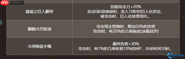 命运抉择神装图鉴:八大神器掉落指南与逆天搭配公式