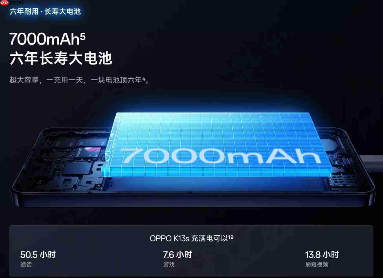 OPPO K13s/K13x双机齐发售：流畅耐用升级，最便宜“三防手机”来袭