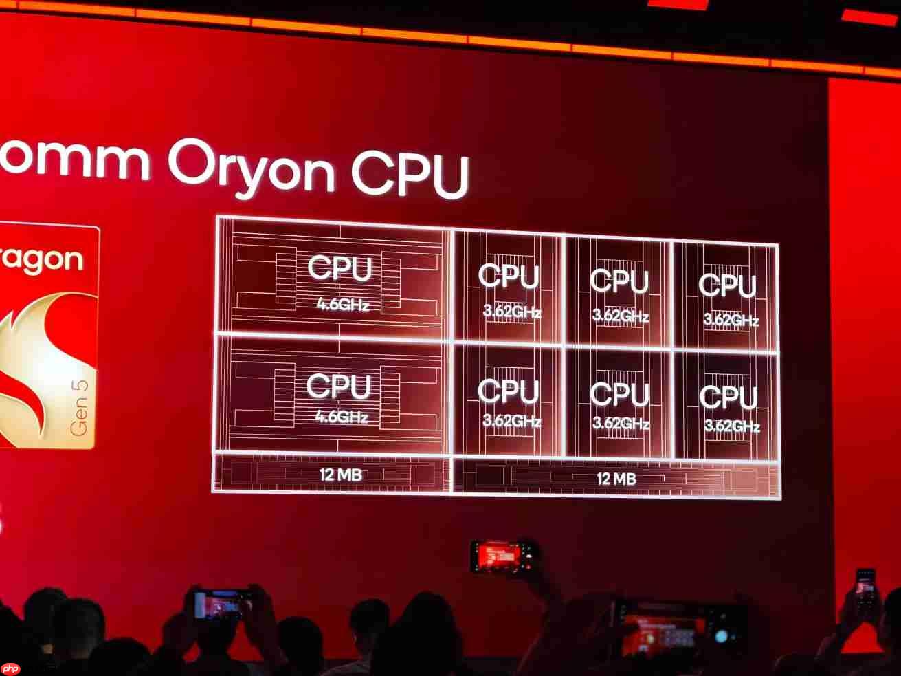 第五代高通骁龙8至尊版正式发布：全球最快移动SoC