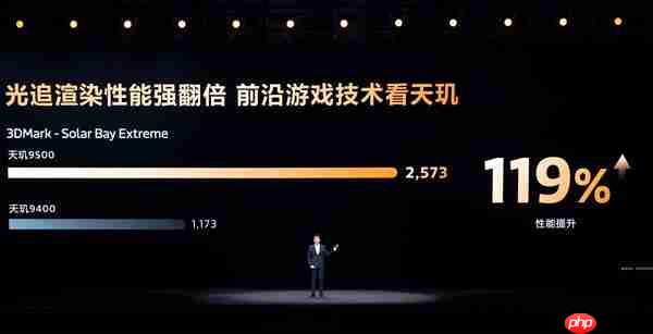 能超越天玑AI的只有天玑！天玑9500持续刷新端侧AI性能上限