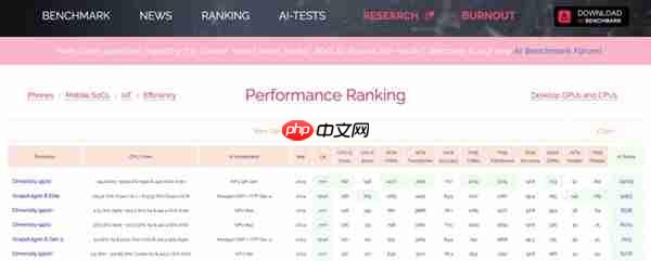 天玑9500旗舰芯片实测：GPU强到爆