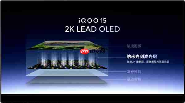 iQOO 15全球首发三星M14 2K珠峰屏:史上最好的2K屏