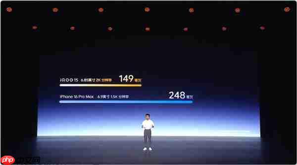 iQOO 15全球首发三星M14 2K珠峰屏:史上最好的2K屏