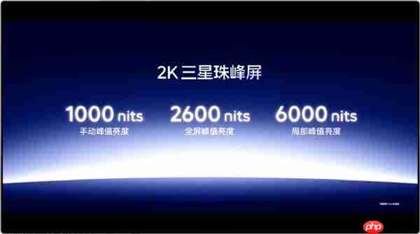 iQOO 15全球首发三星M14 2K珠峰屏:史上最好的2K屏