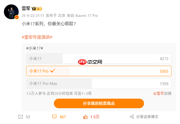 雷军调查小米17系列哪款最受关注：小米17 Pro Max遥遥领先