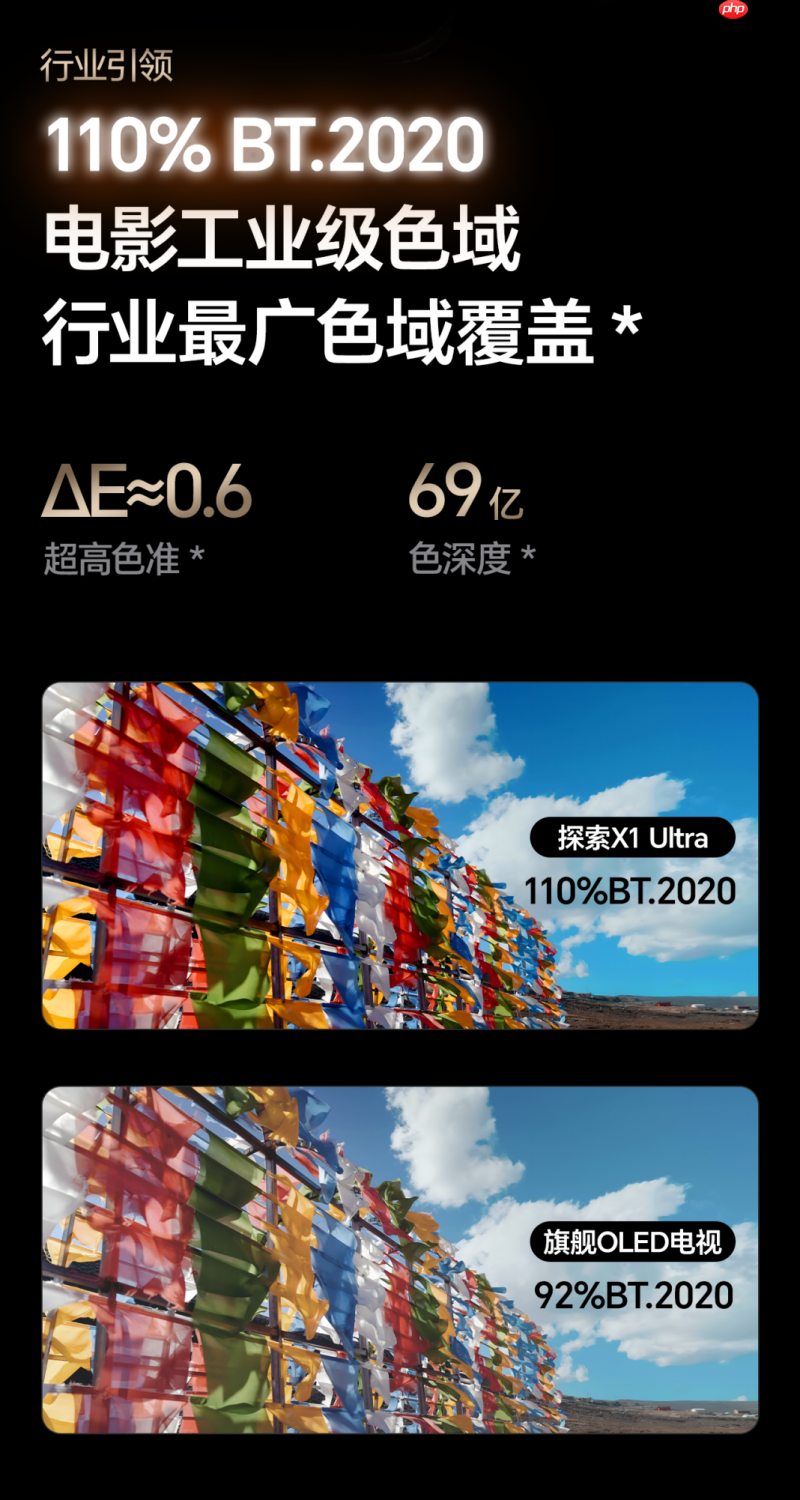 把IMAX影院搬回家！海信激光电视探索X1Ultra亮相2025青博会