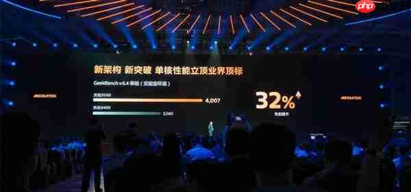 安卓史上最强Soc！天玑9500单核成绩突破4000分：比肩苹果A19 Pro