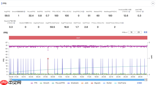 标准版干翻上代Pro：小米用苹果思维做安卓平板