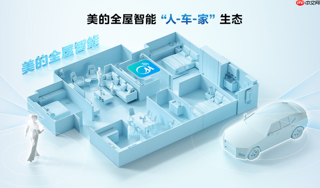 美的集团与华为签署战略合作协议，将共建星闪和开源鸿蒙生态