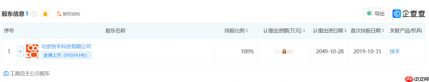 市场监管总局依法决定对成都快购科技有限公司（快手子公司）立案调查
